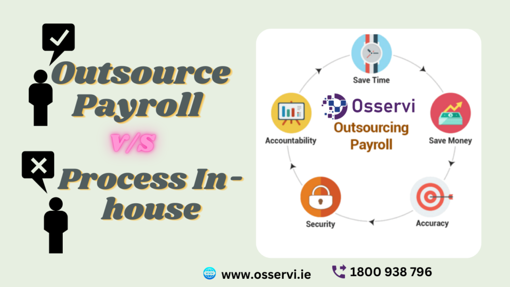 Outsource Payroll VS Process In-house