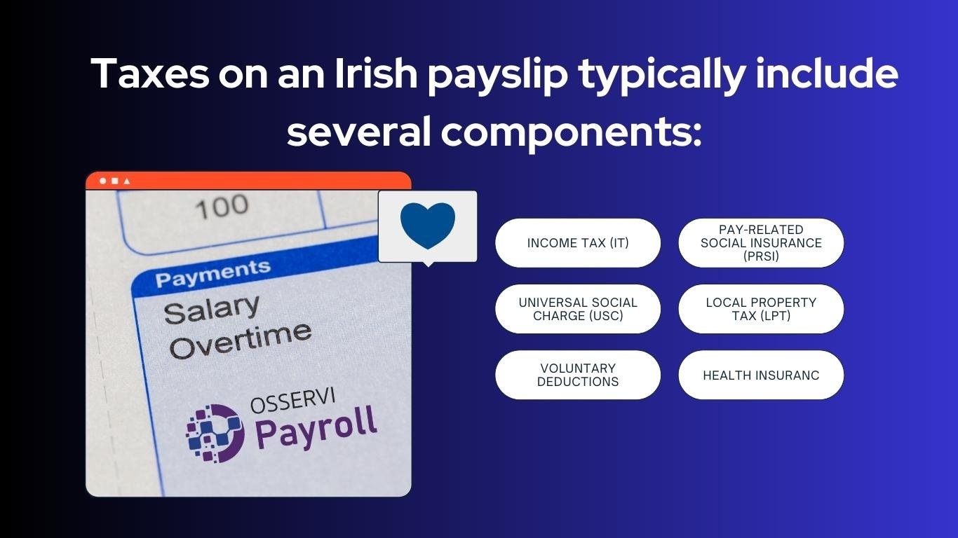 read your Irish payslip